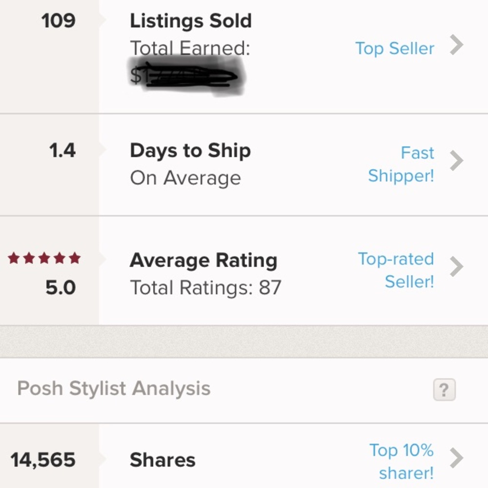 Top 10% seller✨Fast shipper✨5-star average